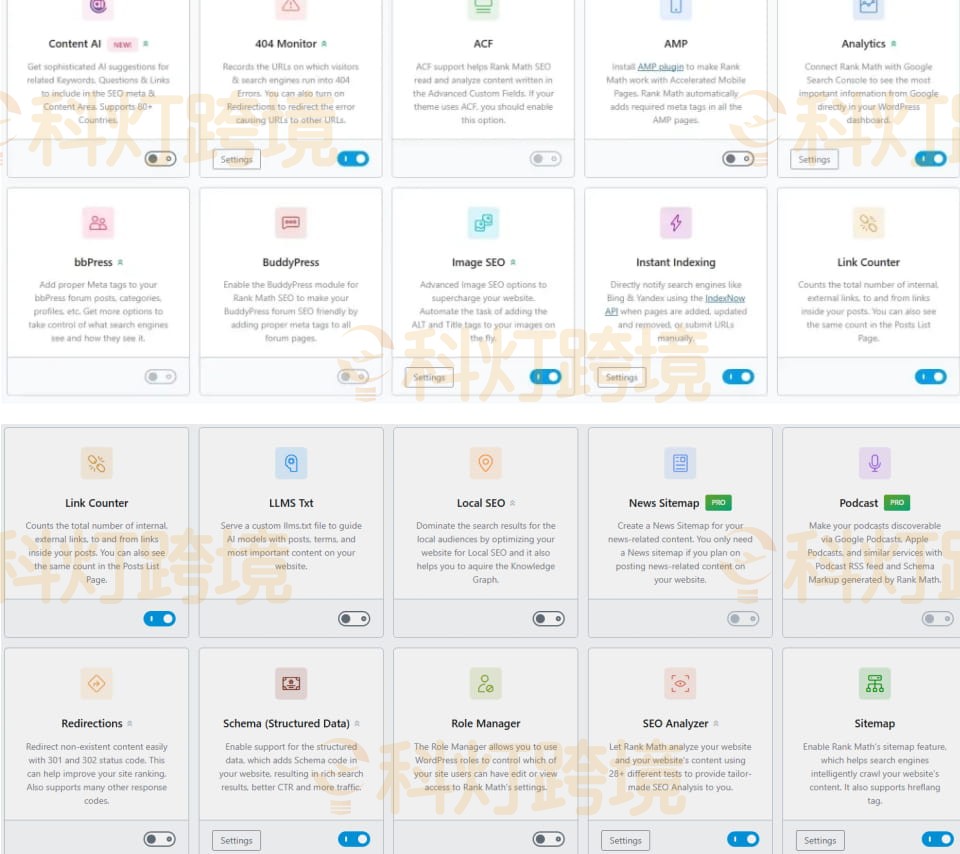 Rank Math Dashboard面板设置
