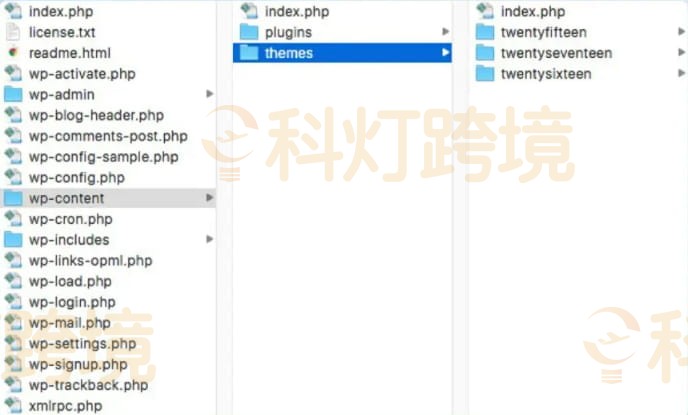 为WordPress子主题创建文件夹