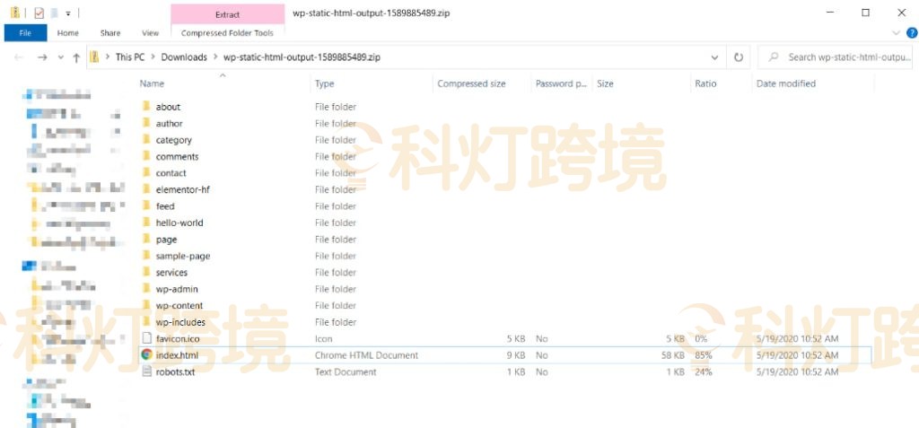 网站的静态版本