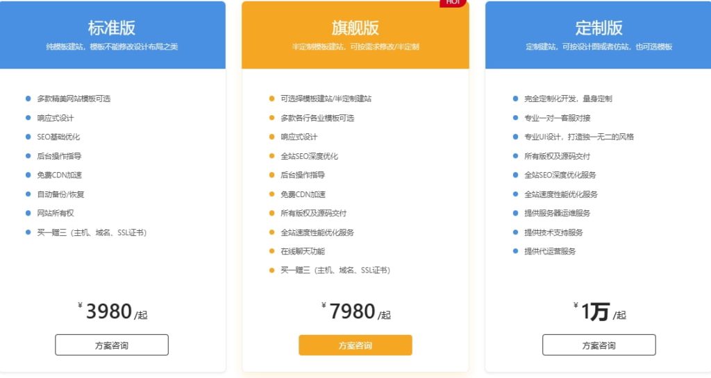 外贸独立站建站公司价格