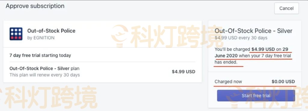 核对shopify插件价格