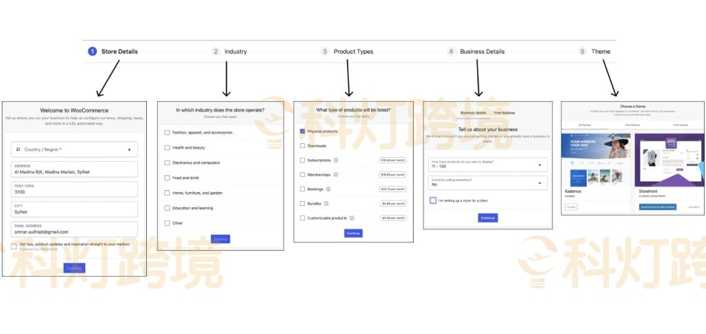设置WooCommerce