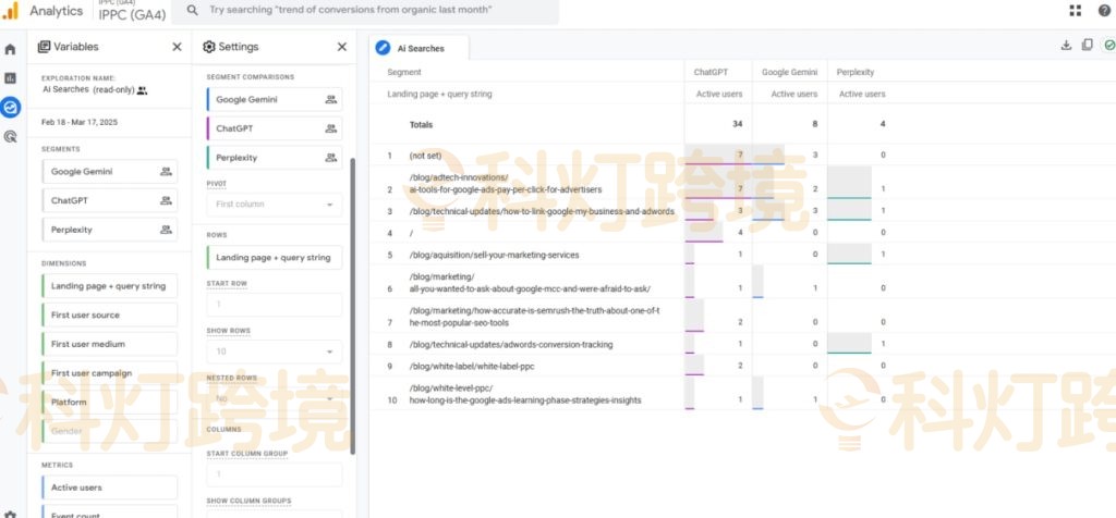 GA4设置主要和次要维度