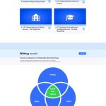 B&B WRITING CONSULTING官网